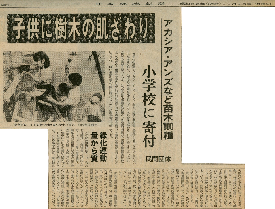 1983年11月15日 日本経済新聞