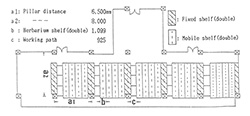 Fig.1 The plan of the TNS flowering plants herbarium (1998)